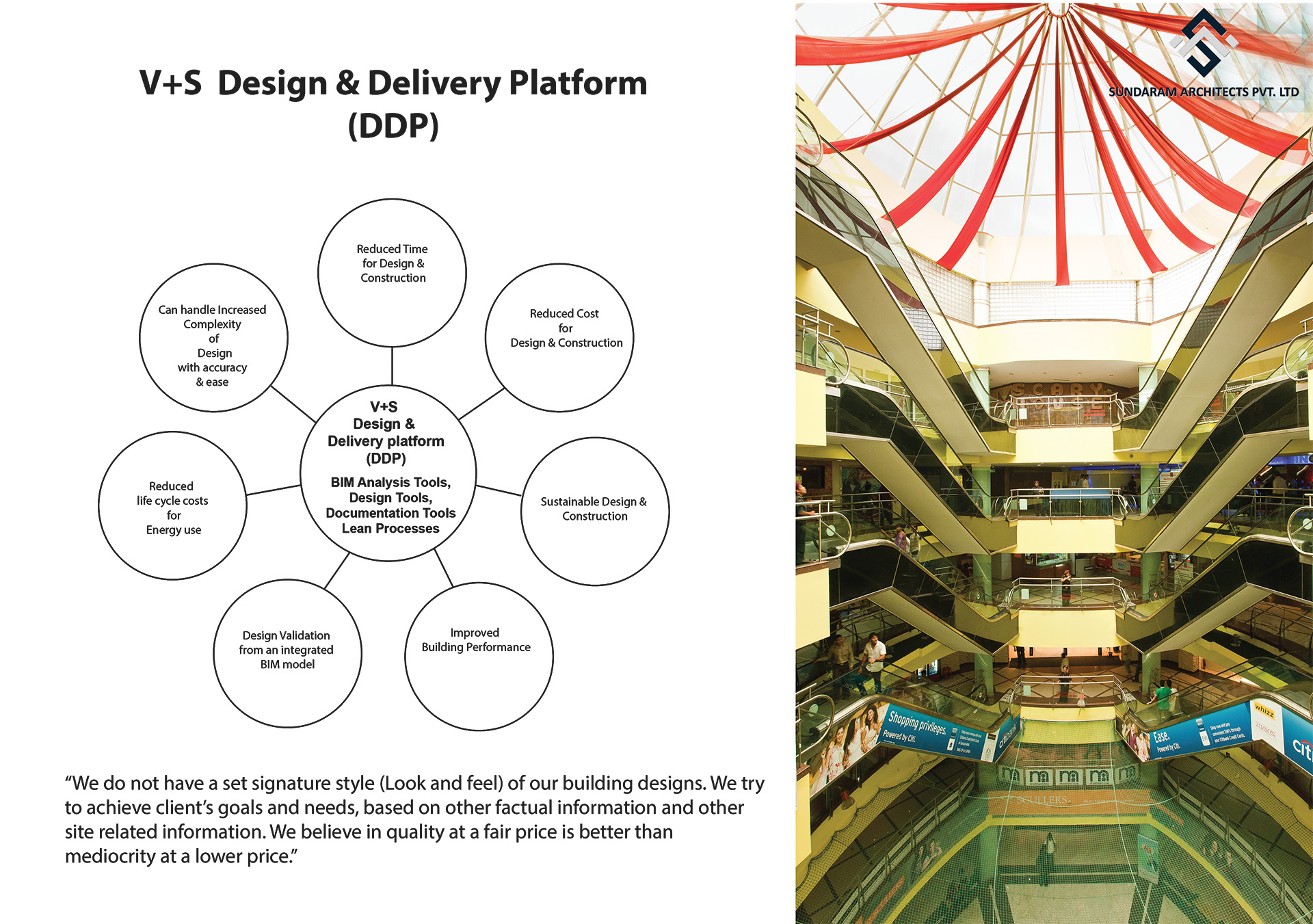 Virtual Design Construction (VDC) Services for Sundaram Architects - Best Virtual Design and Construction (VDC) Consultancy Firm in Bangalore, India